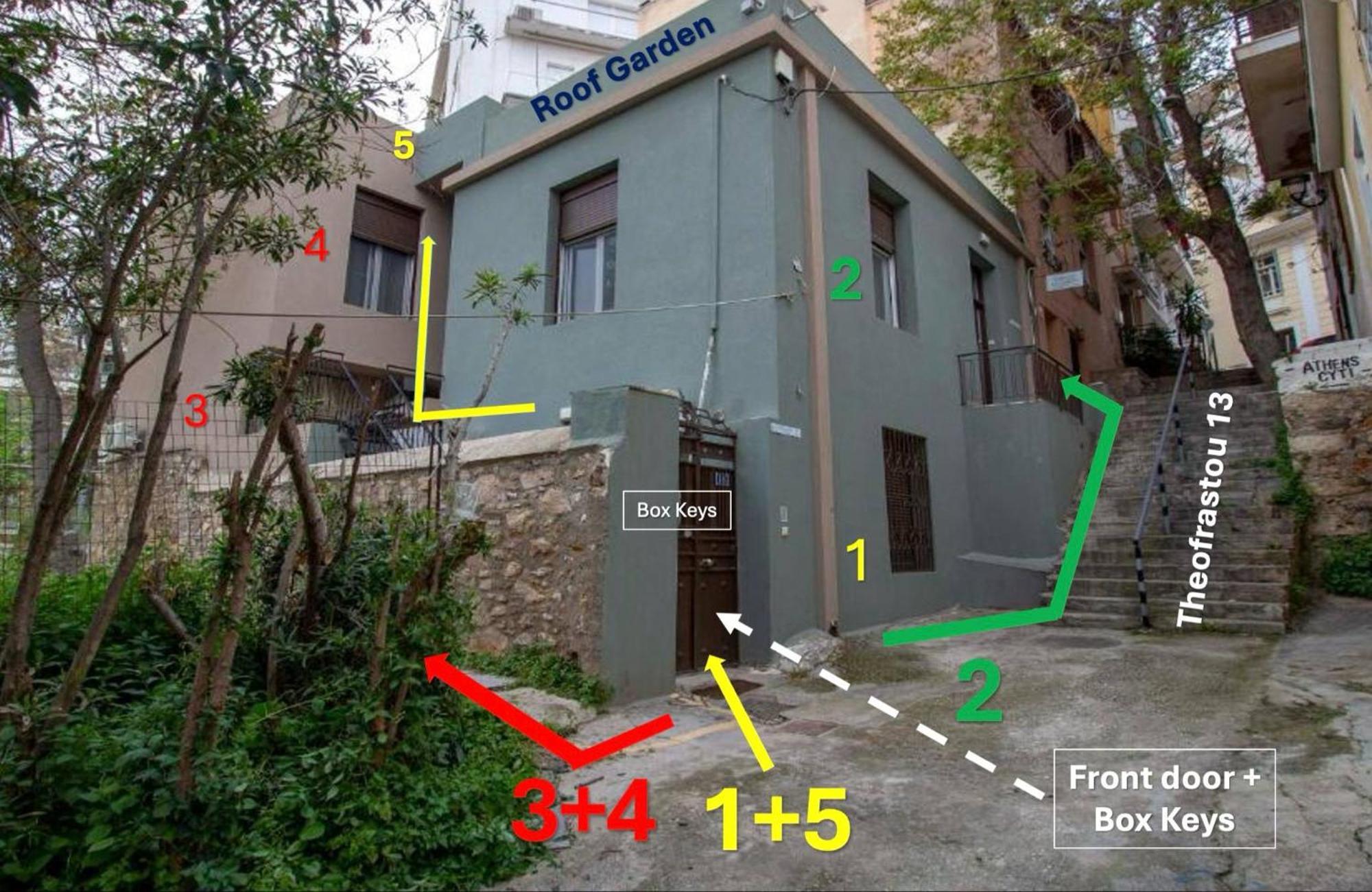 Center Historical Area *